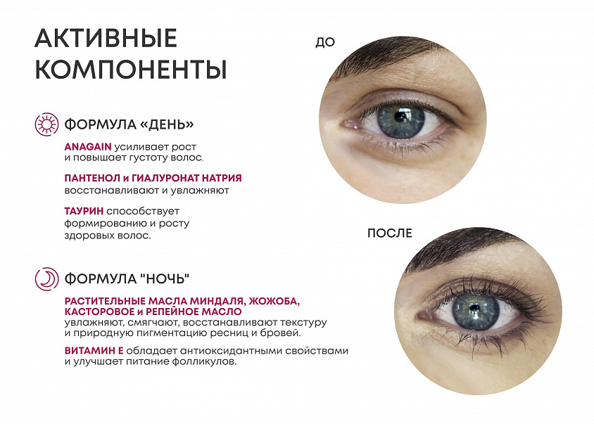 ALERANA Стимулятор роста ресниц и бровей