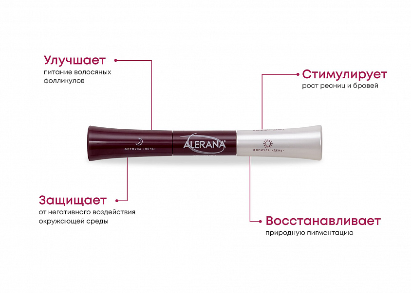 ALERANA Стимулятор роста ресниц и бровей