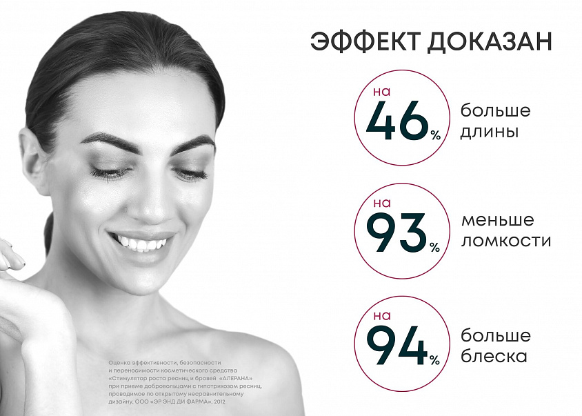ALERANA Стимулятор роста ресниц и бровей